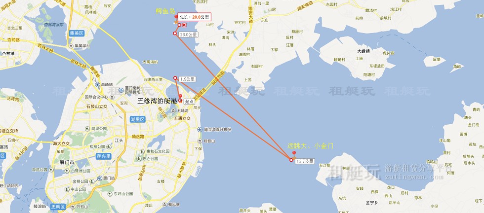 五緣灣游艇碼頭→大、小金門→鱷魚島→五緣灣游艇碼頭